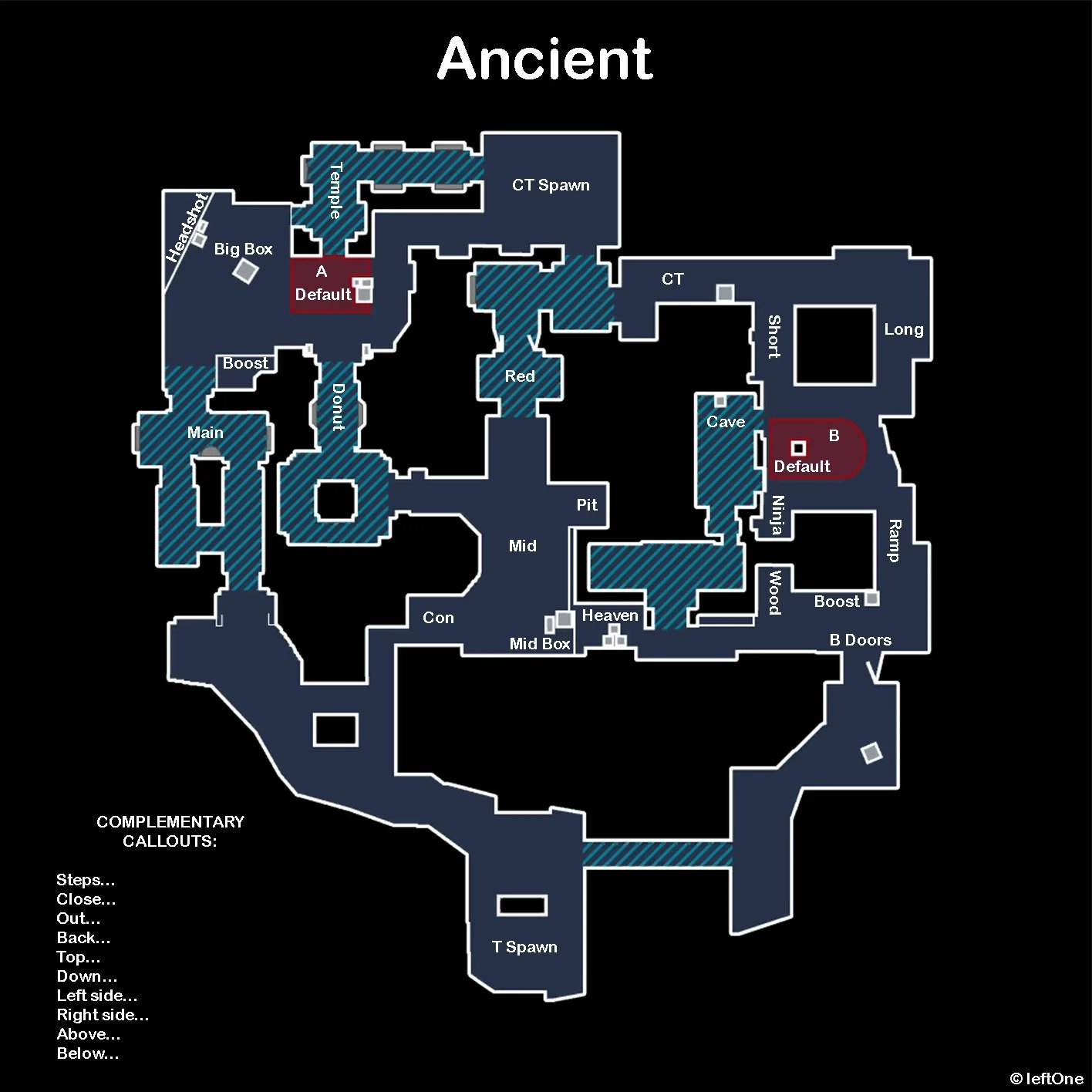 Ancient-callouts_ancient.webp