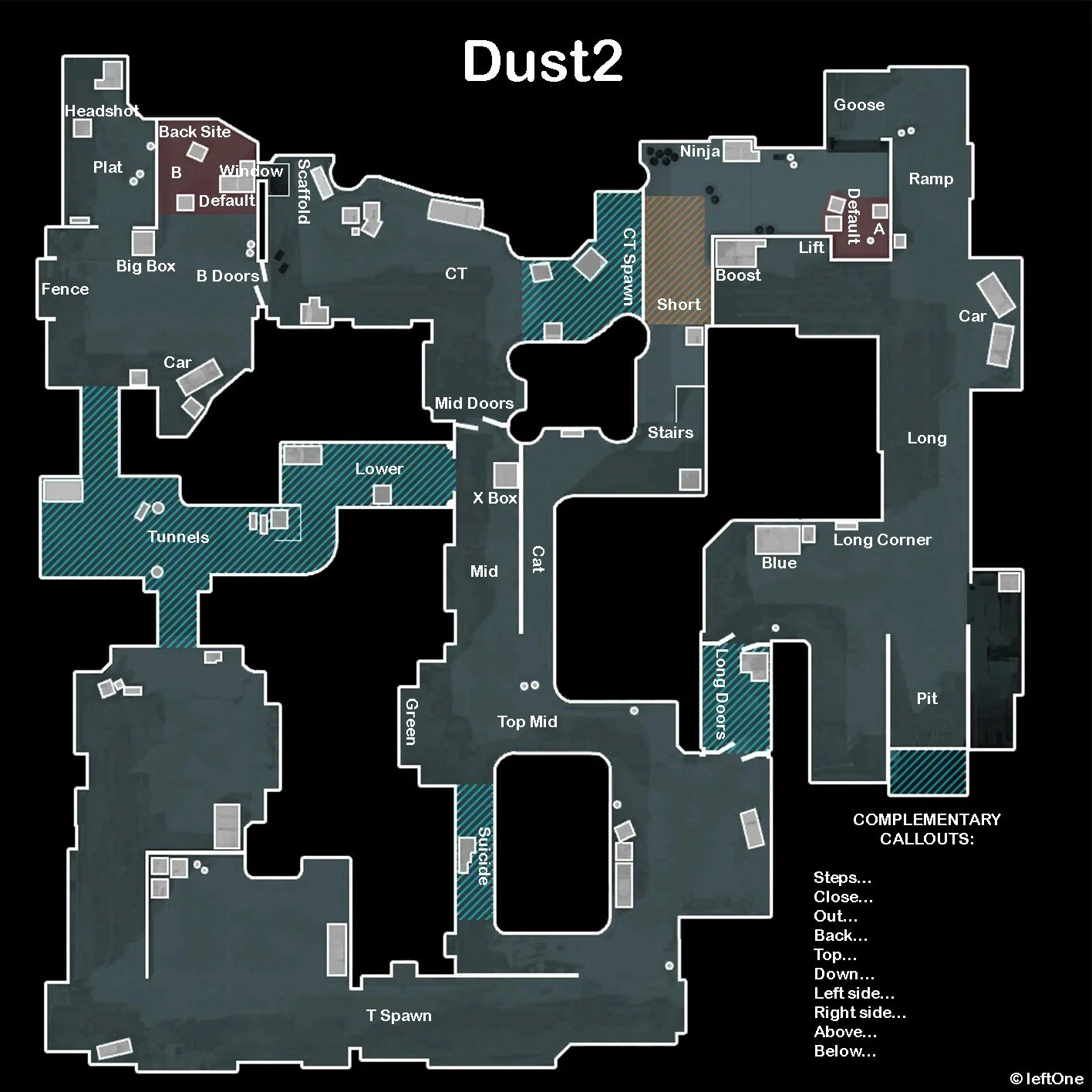 Dust II-callouts_dust2.webp