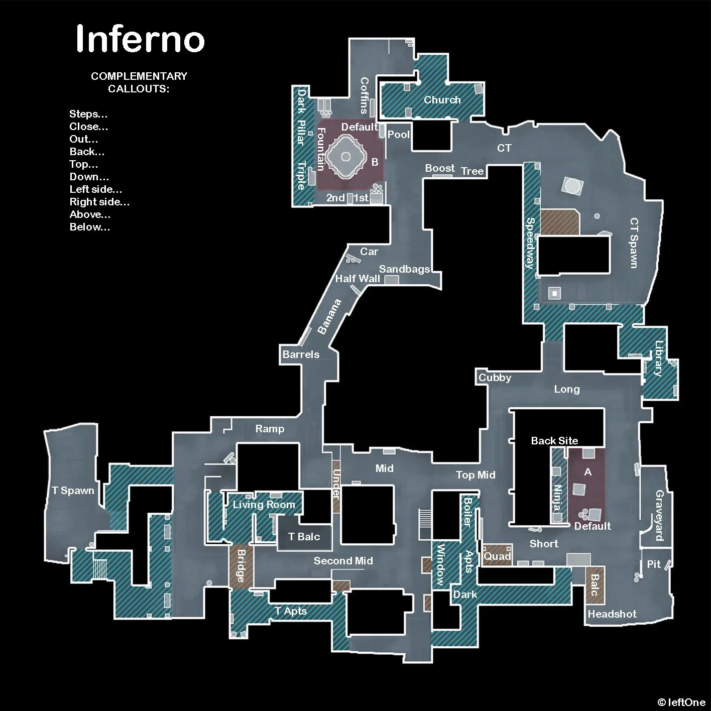 Inferno-callouts_inferno.webp