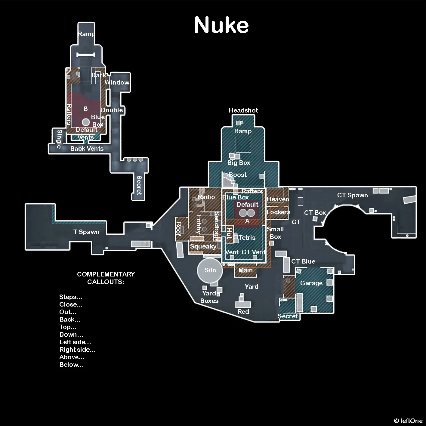 Nuke-callouts_nuke.webp