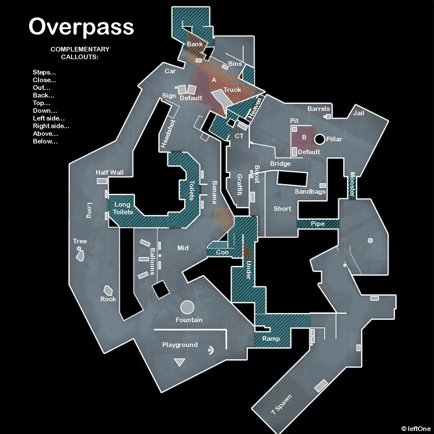 Overpass-callouts_overpass.webp