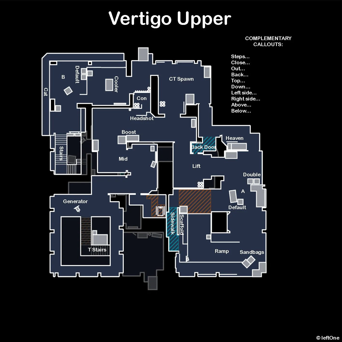 Vertigo-callouts_vertigo_upper.webp